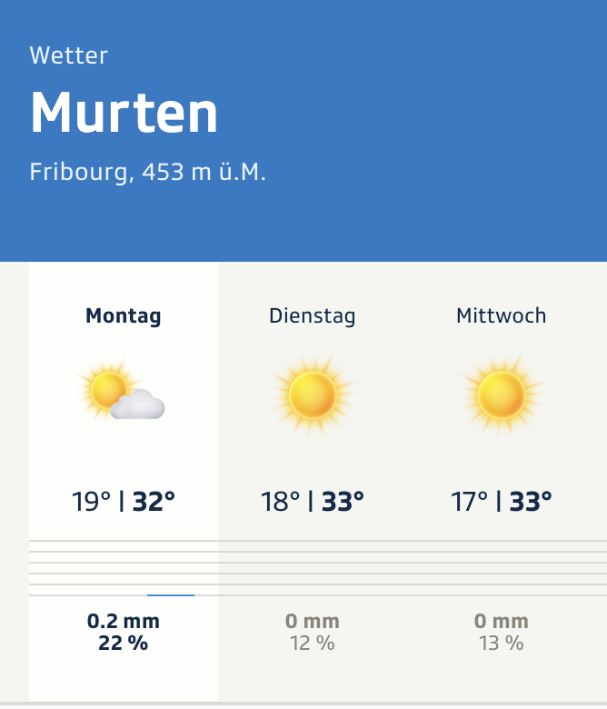 (copyright srf meteo, print screen)
